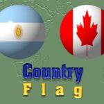 Country Flag Quiz